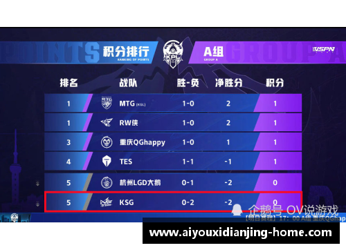 爱游戏电竞官网罗马遭遇四连败，排名暴跌至第十，求稳保级进入紧急阶段
