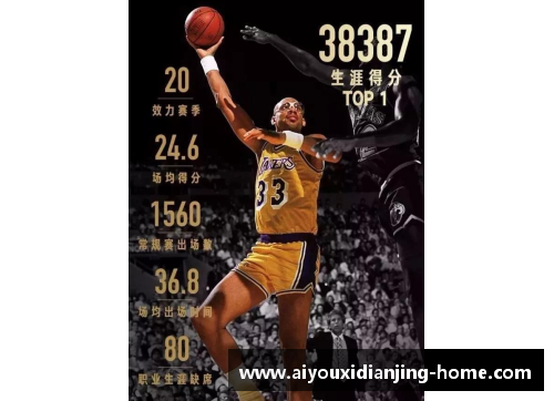 爱游戏电竞官网NBA历史上哪些得分王没能进入一阵？今年库里有戏吗？