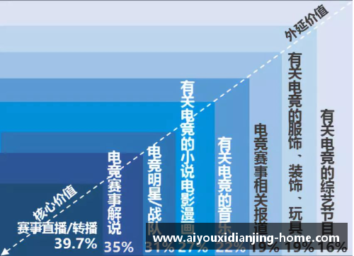 爱游戏电竞官网新浪竞技NBA：全面解析赛季中的重要赛事和球队动态