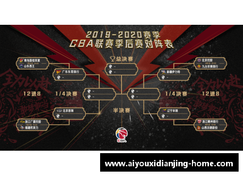 爱游戏电竞官网新浪NBA季后赛：全面解析战况、明星表现与淘汰赛动态